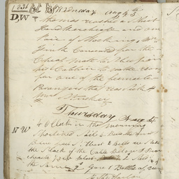 Log book of John White