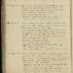 Minutes of directors' meetings